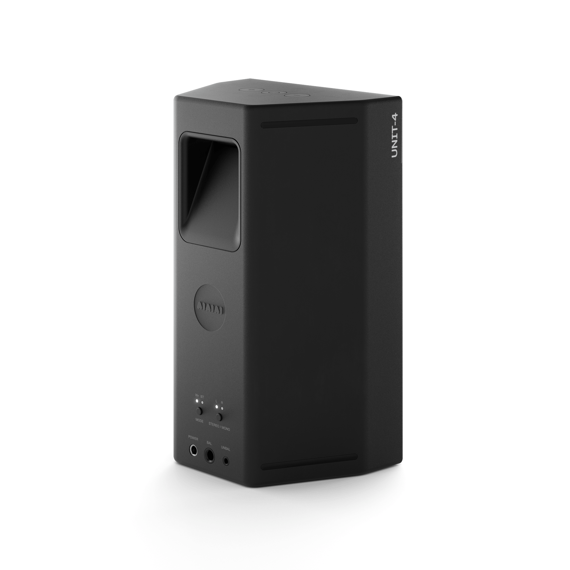 UNIT-4 Wireless+ (single unit) | AIAIAI
